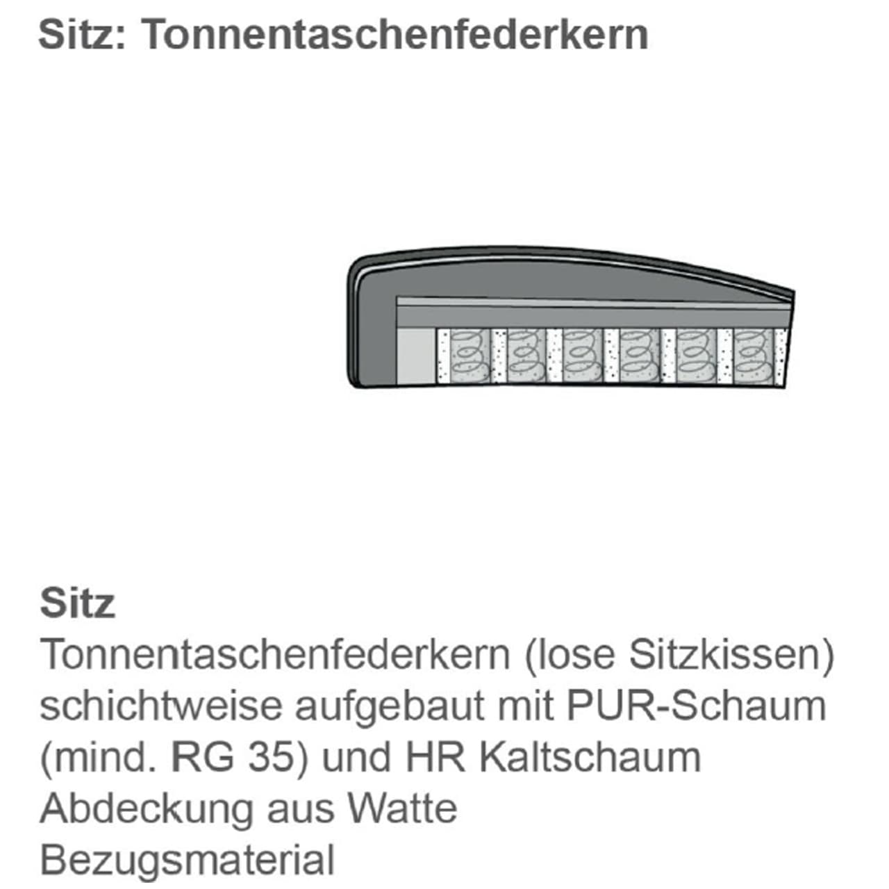 Tonnentaschenfederkern